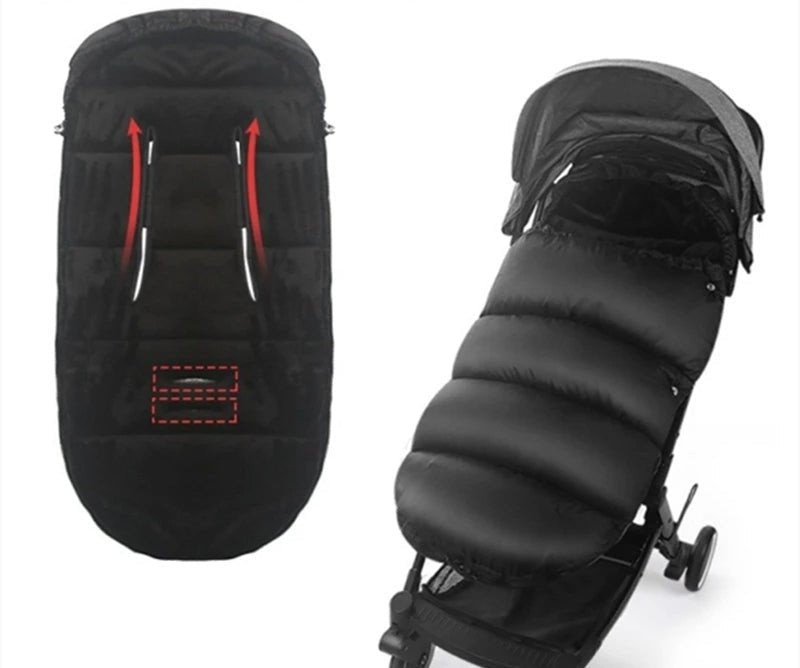Une chancelière noire pour bébé est représentée à gauche avec des flèches et un rectangle en pointillés rouges marquant les fentes des sangles ; à droite, elle offre une protection thermique lorsqu'elle est attachée à une poussette, couvrant la zone du siège.