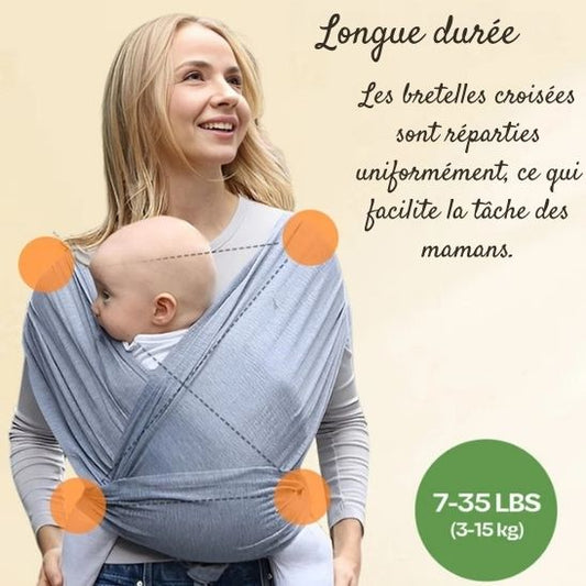 Guide Écharpe de Portage Bébé - baby4lifestore