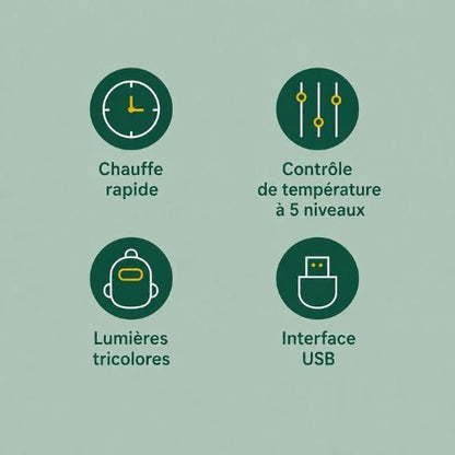 QuickHeat™ | Chauffe-Biberon Portable - BabyStoreforYou