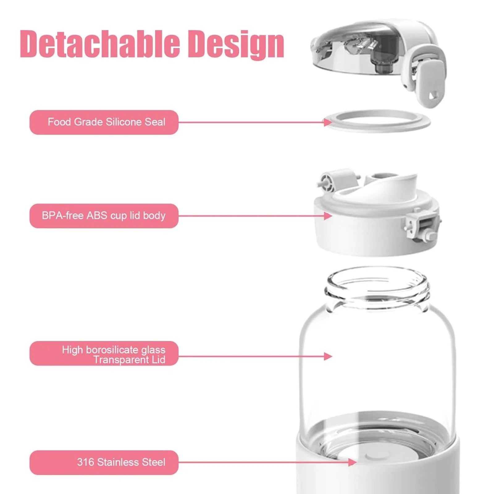 Chauffe - Biberon Portable Intelligente - baby4lifestore